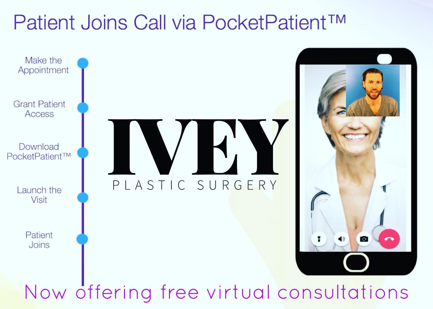 Ivey Plastic Surgery